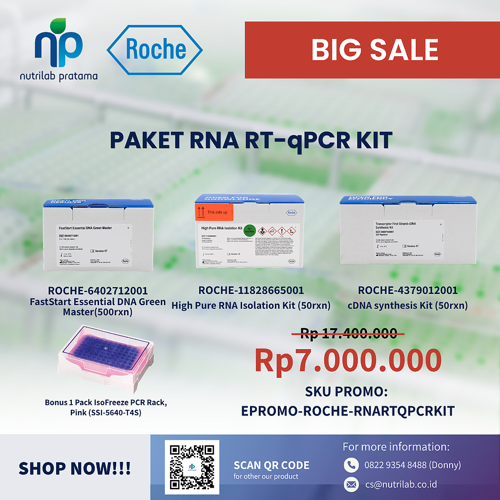 PAKET RNA RT-qPCR KIT